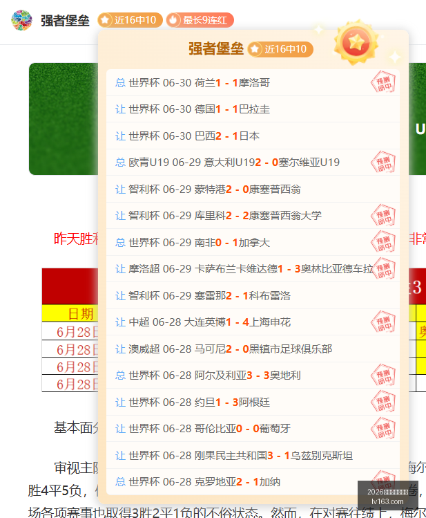 加冠独家激,战正酣,比分解析与,2026世界杯下注平台,世界杯下注,足球投注,体育博彩,世界杯平台,下注指南,2026世界杯,线上博彩