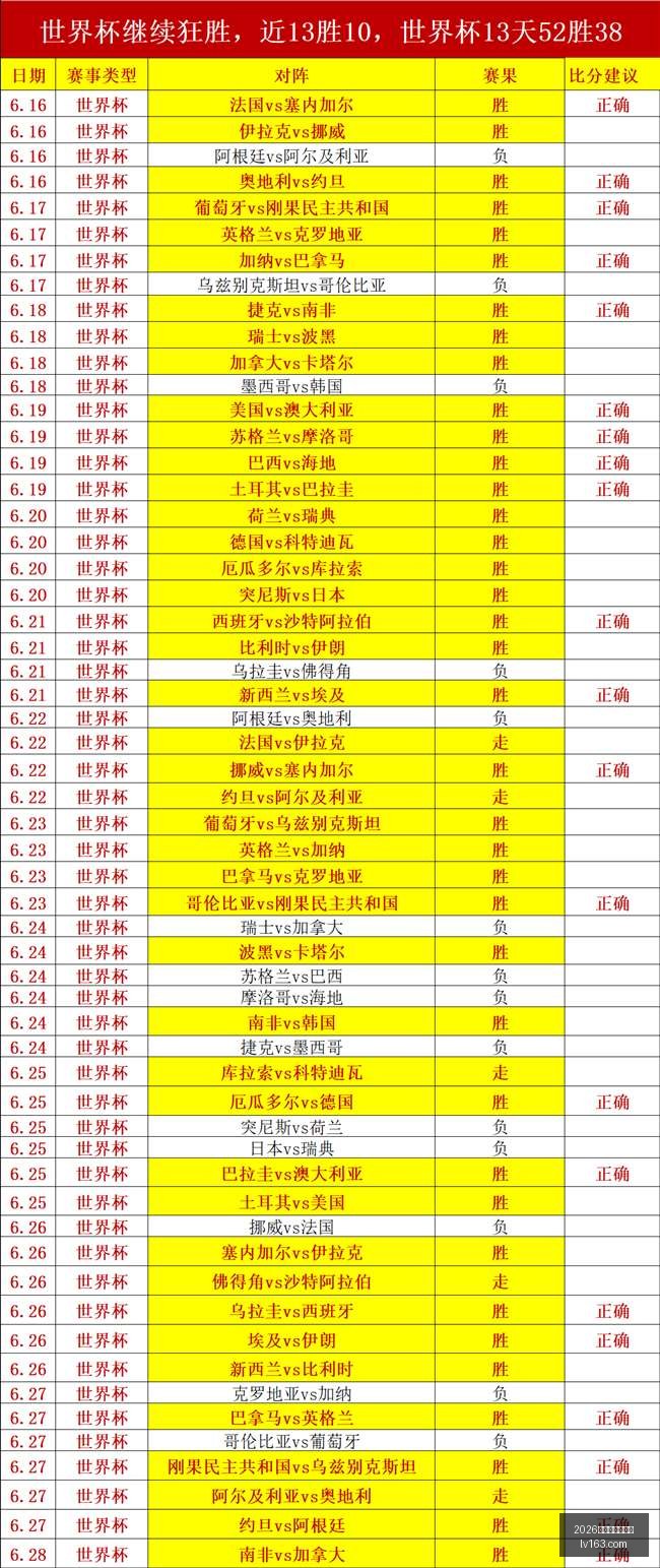 最新山东泰,云南玉昆,泽卡成关键,2026世界杯下注平台,世界杯下注,足球投注,体育博彩,世界杯平台,下注指南,2026世界杯,线上博彩