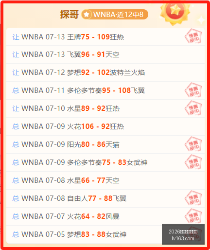 世界杯下注,平台足球投,注突发变动,2026世界杯下注平台,世界杯下注,足球投注,体育博彩,世界杯平台,下注指南,2026世界杯,线上博彩