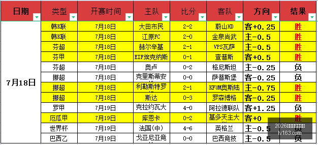 世界杯下注,平台足球投,注关键数据,2026世界杯下注平台,世界杯下注,足球投注,体育博彩,世界杯平台,下注指南,2026世界杯,线上博彩