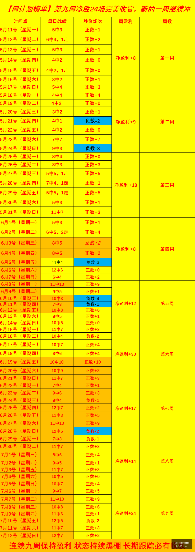 世界杯下注,平台足球投,注突发变动,2026世界杯下注平台,世界杯下注,足球投注,体育博彩,世界杯平台,下注指南,2026世界杯,线上博彩