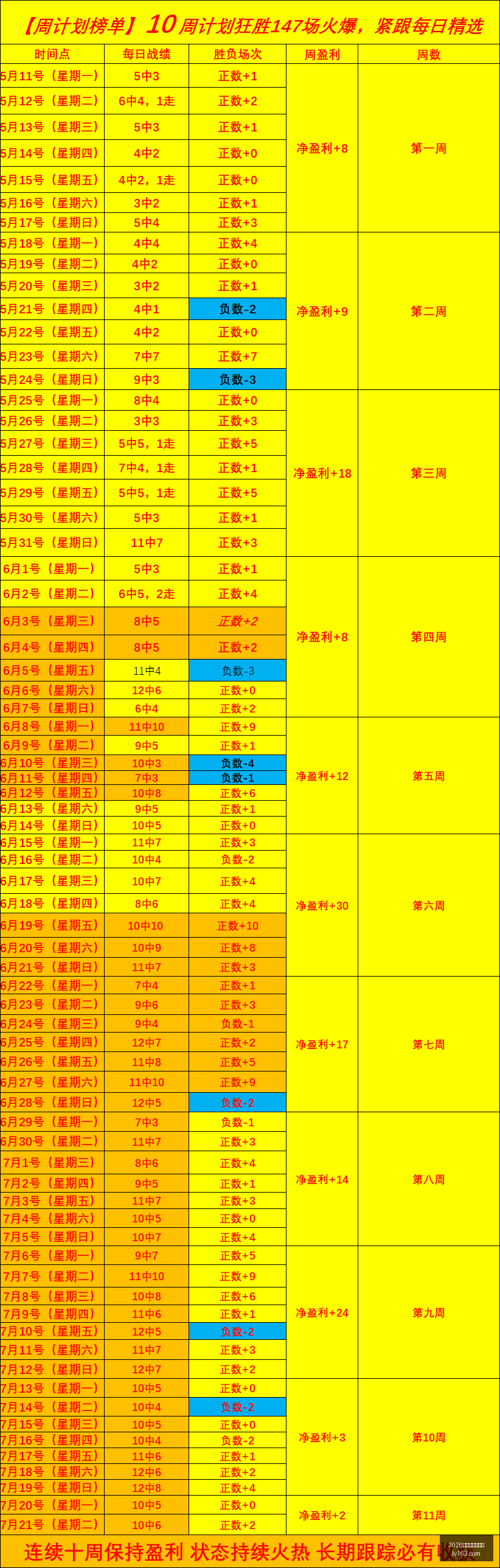 世界杯下注,平台,2026世界杯下注平台,2026世界杯下注平台,世界杯下注,足球投注,体育博彩,世界杯平台,下注指南,2026世界杯,线上博彩