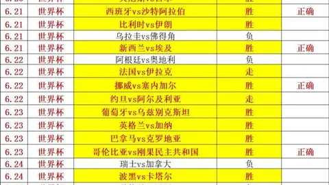 2026最新山东泰山4-3云南玉昆，泽卡成关键先生