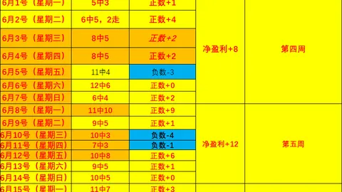 2026世界杯下注平台足球投注突发变动引发关注